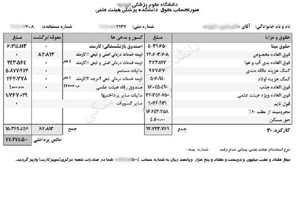 قطار پرداختی‌های نجومی دولت در ایستگاه وزارت بهداشت/ فیش‌های حقوق 10 رقمی (سند)