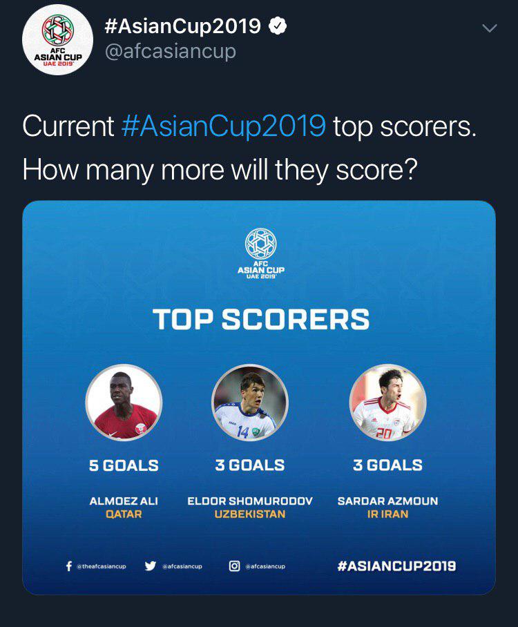 نظرسنجی AFC برای عنوان آقای گلی آسیا +عکس