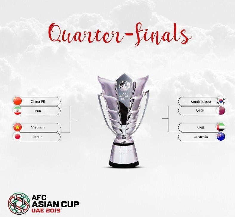 برنامه کامل مرحله یک چهارم نهایی جام ملت‌های آسیا