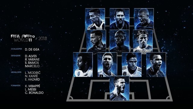 لوکا مودریچ مرد سال ۲۰۱۸ فوتبال جهان شد