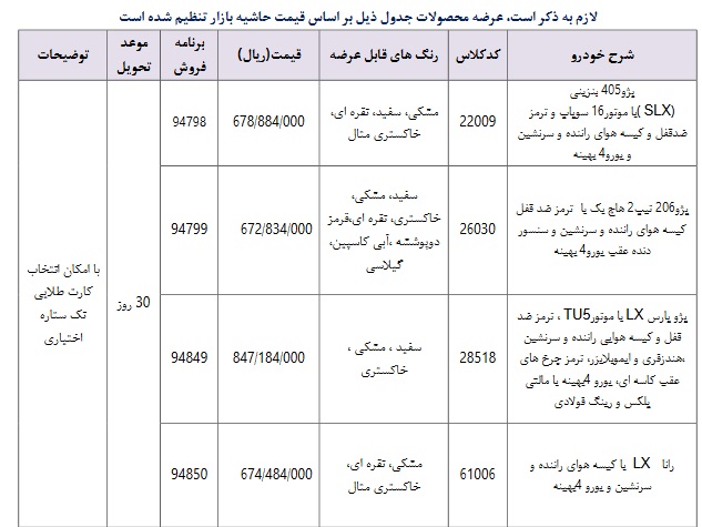 فروش فوری هم زمان ۴ محصول ایران خودرو در روز شنبه ۱۱ خرداد / ساعت فروش تغییر کرد (+جزئیات و جدول)