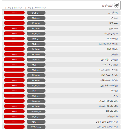 قیمت نمایندگی محصولات ایران خودرو امروز ۲۰ مرداد ۹۸