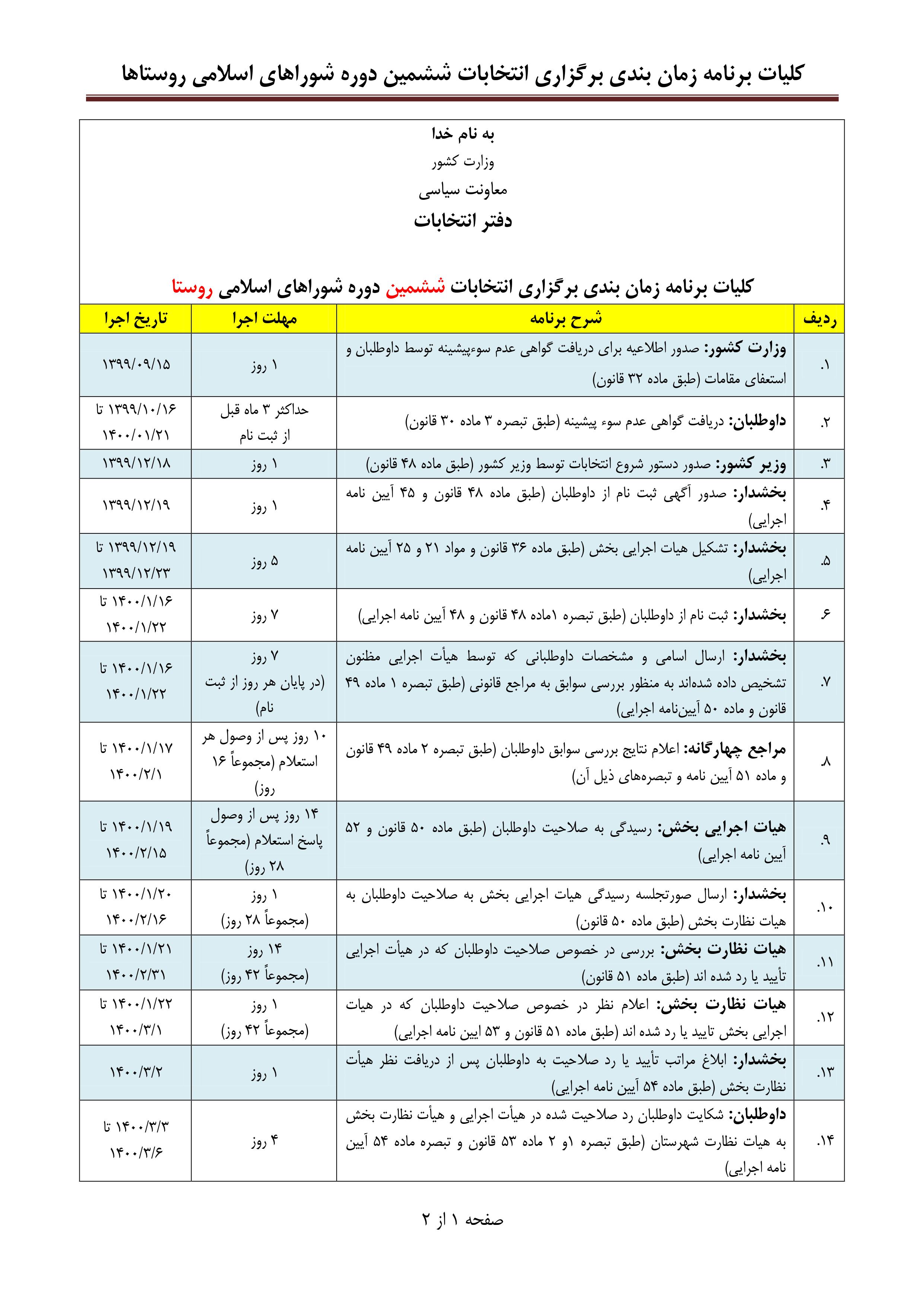 تقویم برگزاری انتخابات خردادماه ۱۴۰۰ اعلام شد