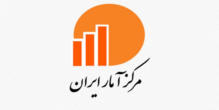 نرخ تورم در ایران