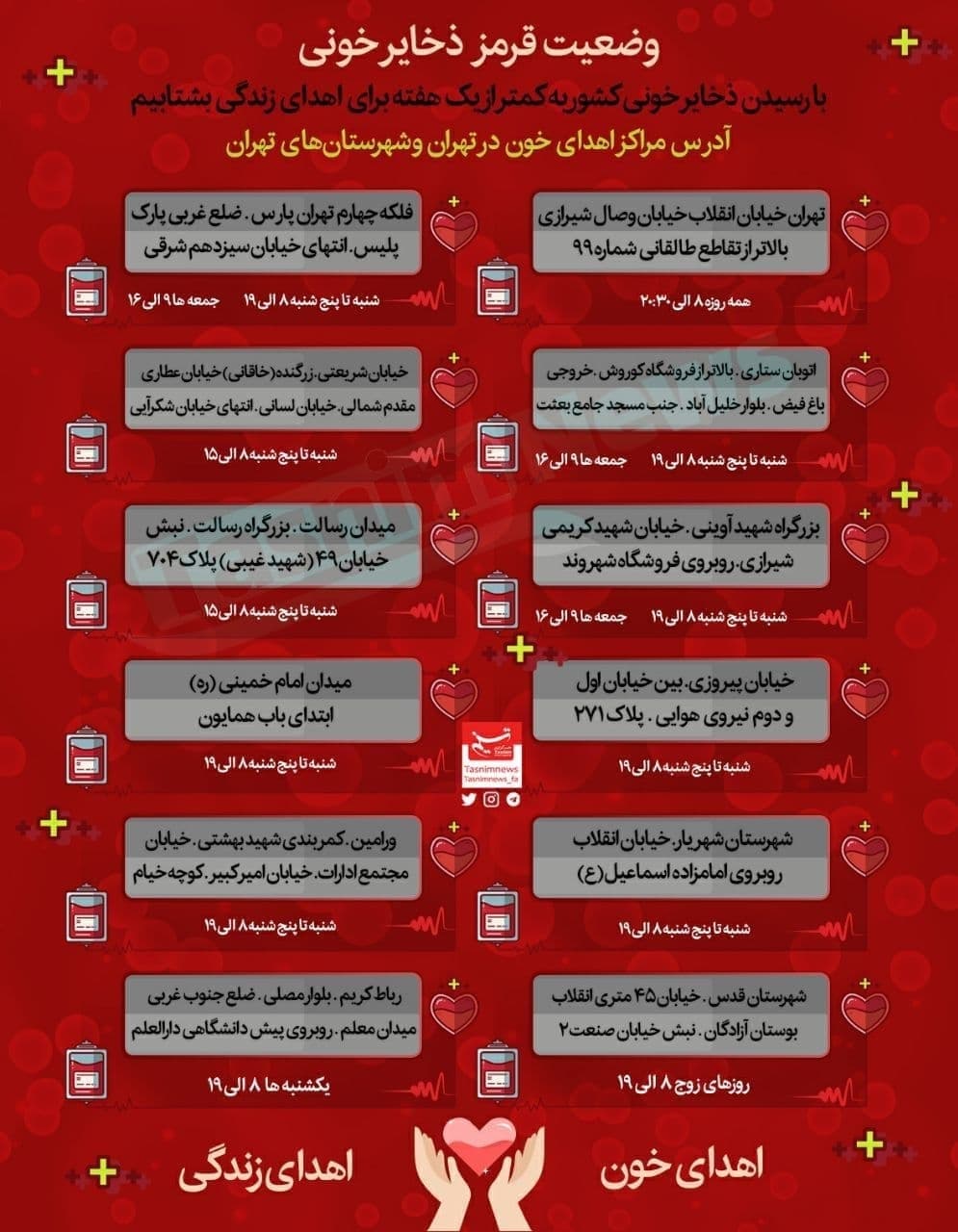 آدرس مراکز اهدای خون در تهران و شهرستان‌های تهران