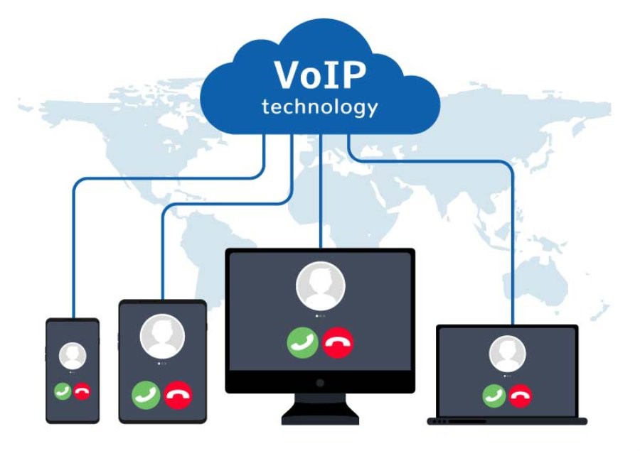 VoIP چیست و چگونه کار می‌کند؟