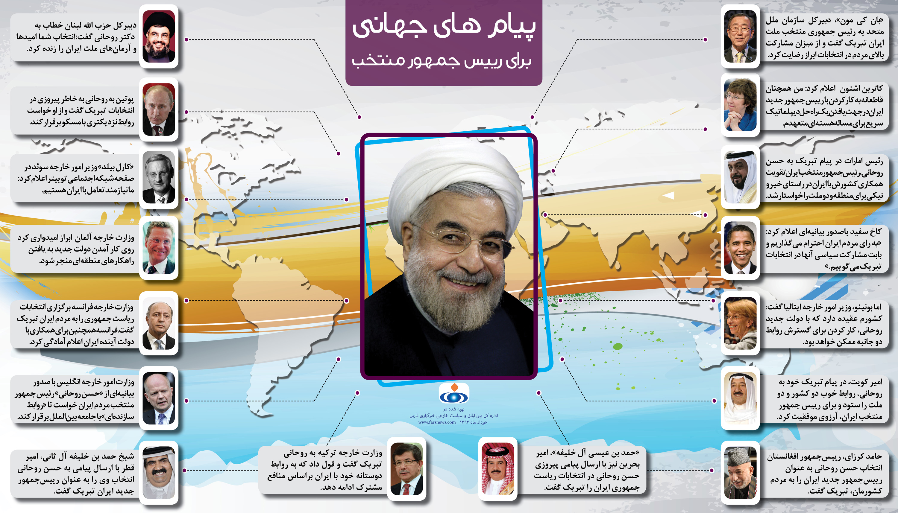 استقبال سرد بلوک غرب و آغوش گشاده منطقه از نتیجه انتخابات ایران/ مقایسه واکنش جهان به انتخاب روحانی و رئیسی