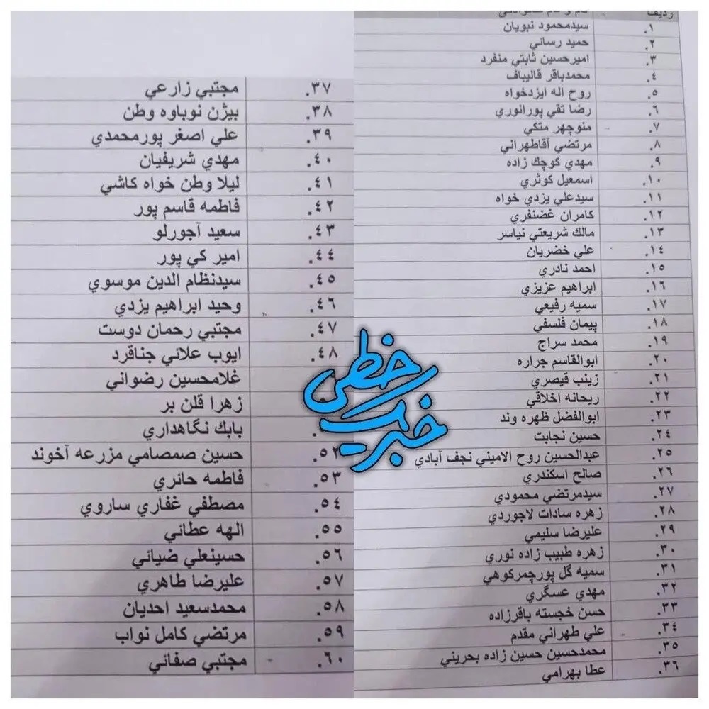 اسامی لیست ۶۰ نفره انتخابات تهران منتشر شد